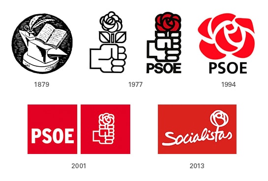 Historia PSOE